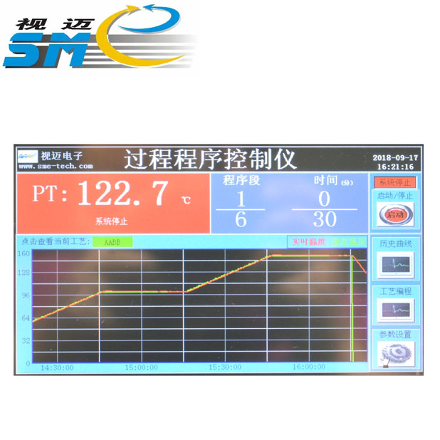 觸摸屏過(guò)程程序控制記錄儀【SmeTCR－P】