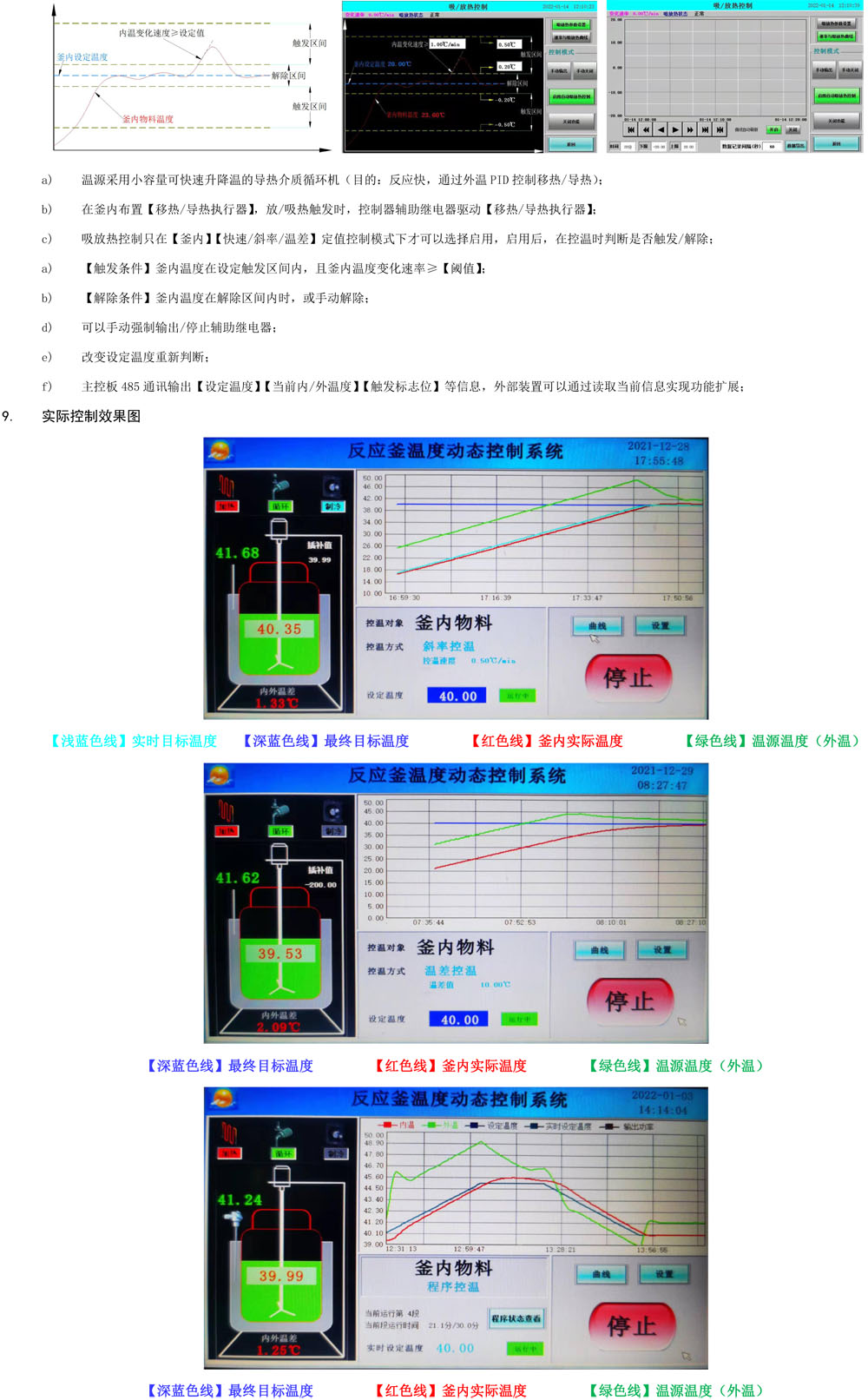 1視邁-反應(yīng)釜?jiǎng)討B(tài)溫度控制系統(tǒng)說明書2022-3-5.jpg